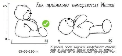 Плюшевый мишка Панда